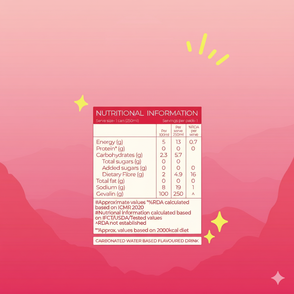 Blueberry-Litchi