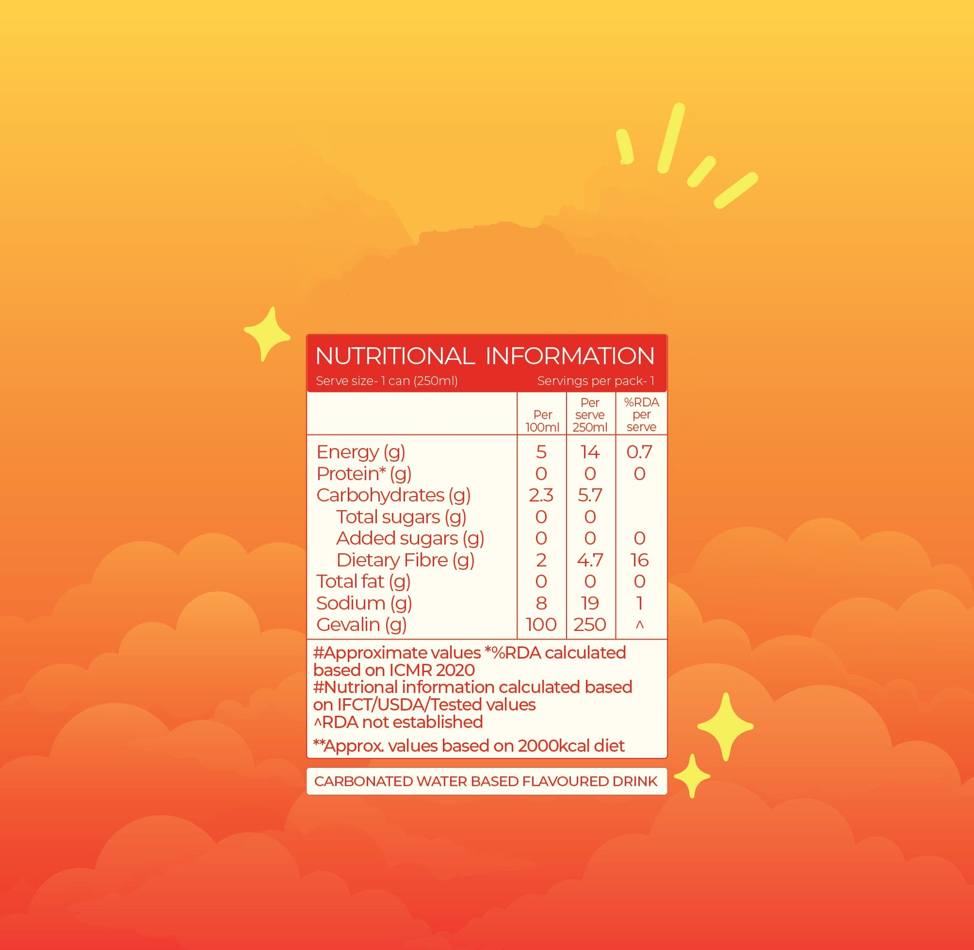 Orange-Cream