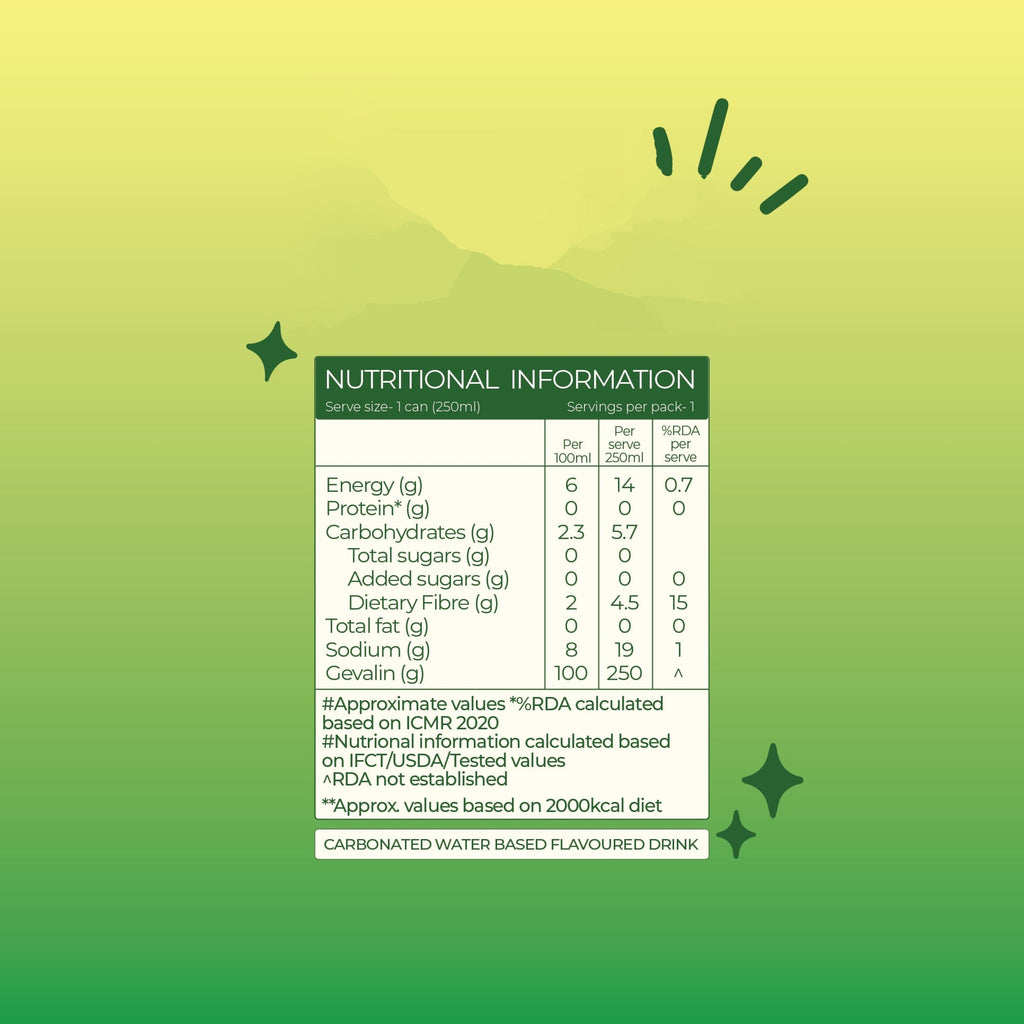 Cucumber-Mint